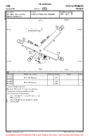 LFSK Vauclerc VFR AERODROME CHART Chart