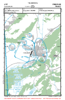 LFSP Pontarlier VFR APPROACH CHART Chart