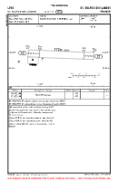 LFSS Saint Sulpice Des Landes VFR AERODROME CHART Chart