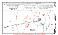 LFST Entzheim POGOL 8Z RNAV DEP Chart