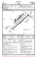 LFST Entzheim VFR AERODROME CHART Chart