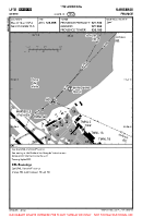 LFTB Berre VFR WATER AIRFIELD CHART Chart