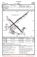LFTH Le Palyvestre VFR AERODROME CHART Chart