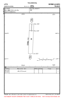 LFTM Montsaleon VFR AERODROME CHART Chart