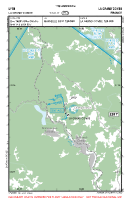 LFTN La Grand'combe VFR APPROACH CHART Chart