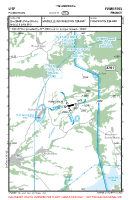LFTP Puimoisson VFR APPROACH CHART Chart