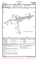 LFTP Puimoisson VFR AERODROME CHART Chart