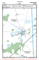 LFTQ Pouance VFR APPROACH CHART Chart