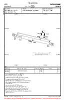 LFTQ Pouance VFR AERODROME CHART Chart