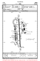 LFTW Garons VFR AERODROME CHART Chart
