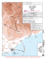 LFTZ La Mole OKTET & PERUS 2G DEPS Chart