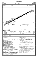LFTZ La Mole VFR AERODROME CHART Chart