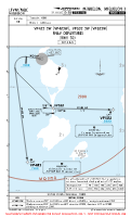 LFVM Miquelon VP402 & VP502 2W RNAV DEPS Chart