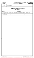 LFVP St Pierre OMNIDIRECTIONAL DEPS Chart