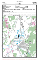 LFXA Amberieu VFR APPROACH CHART Chart