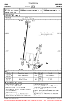 LFXA Amberieu VFR AERODROME CHART Chart