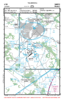 LFXB Thenac VFR APPROACH CHART Chart