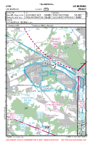 LFXU Les Mureaux VFR APPROACH CHART Chart
