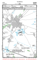 LFYG Niergnies VFR APPROACH CHART Chart