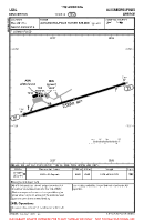 LGAL Dimokritos VFR AERODROME CHART Chart