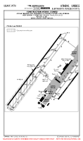 LGAV Eleftherios Venizelos International CONSTRUCTION WORKS (TEMP) (CONTD) Chart
