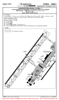 LGAV Eleftherios Venizelos International CONSTRUCTION WORKS (TEMP) (CONTD 1) Chart