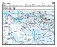 LGAV Eleftherios Venizelos International VFR APPROACH CHART Chart