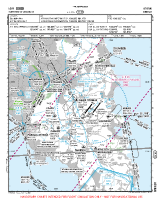 LGAV Eleftherios Venizelos International VFR ARRIVAL/DEPARTURE Chart