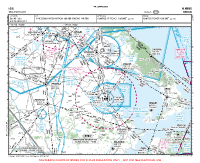 LGBL Nea Anchialos VFR APPROACH CHART Chart
