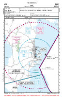 LGHI Omiros VFR APPROACH CHART Chart