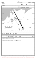 LGIK Ikaros VFR AERODROME CHART Chart