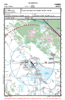 LGIO King Pyrros VFR APPROACH CHART Chart