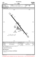 LGIO King Pyrros VFR AERODROME CHART Chart