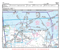 LGIR Nikos Kazantzakis VFR APPROACH CHART Chart