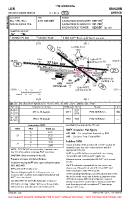 LGIR Nikos Kazantzakis VFR AERODROME CHART Chart