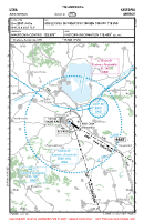 LGKA Aristotelis VFR APPROACH CHART Chart