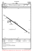 LGKA Aristotelis VFR AERODROME CHART Chart