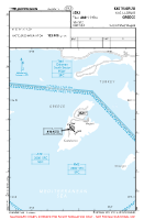 LGKJ Kastelorizo VFR APPROACH CHART Chart