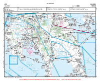 LGKL Capt V. Konstantakopoulos VFR APPROACH CHART Chart