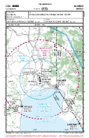 LGKL Capt V. Konstantakopoulos VFR ARRIVAL/DEPARTURE Chart