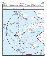 LGKO Ippokratis VFR APPROACH CHART Chart