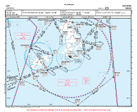 LGKP Karpathos VFR APPROACH CHART Chart