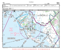 LGKR Ioannis Kapodistrias VFR APPROACH CHART Chart