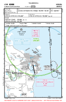 LGKR Ioannis Kapodistrias VFR ARRIVAL/DEPARTURE Chart