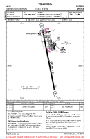 LGKR Ioannis Kapodistrias VFR AERODROME CHART Chart