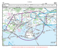 LGKV Megas Alexandros VFR APPROACH CHART Chart