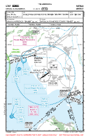 LGKV Megas Alexandros VFR ARRIVAL/DEPARTURE Chart
