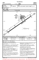 LGKV Megas Alexandros VFR AERODROME CHART Chart