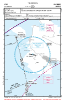 LGKY Kalymnos VFR APPROACH CHART Chart
