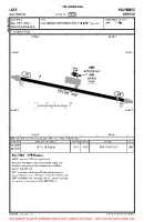 LGKY Kalymnos VFR AERODROME CHART Chart